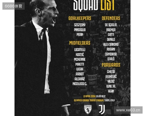 尤文战都灵大名单:弗拉霍维奇、伊尔迪兹领衔,图拉姆在列 尤文战都灵大名单:弗拉霍维奇、伊尔迪兹领衔,图拉姆在列